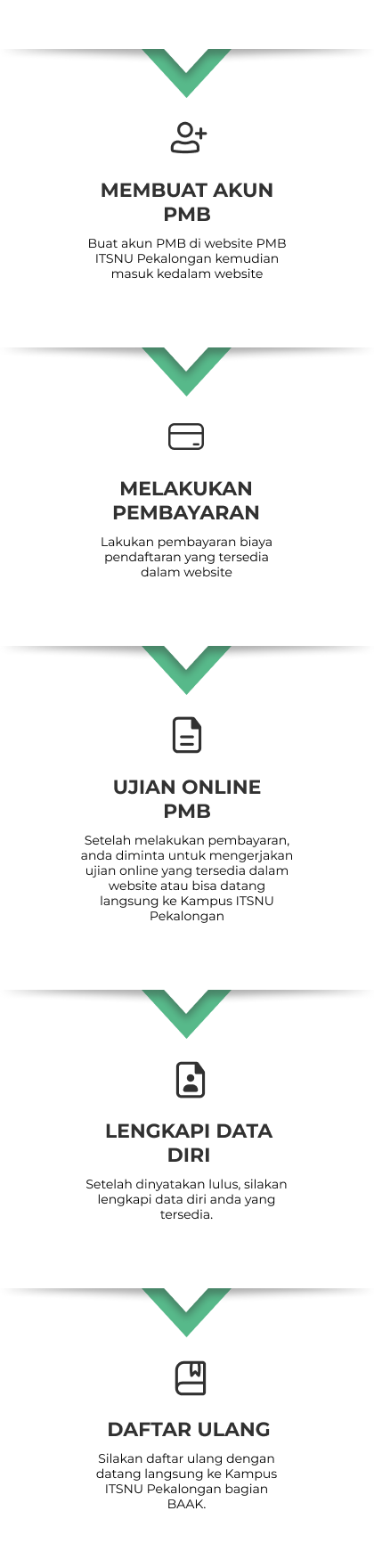 alur